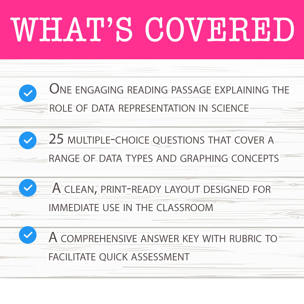 Grade 6 Science worksheet worksheet — Grade 6 Science – Data Representation Worksheet for Mastering Scientific Graphs — pa…