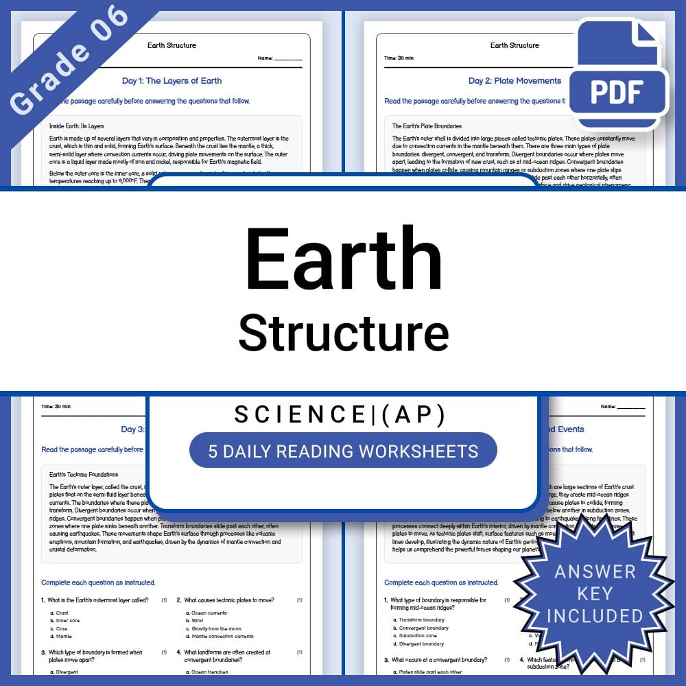 Grade 6 Science Lesson Bundle: Space, Water, Earth, and Resources TEKS — included worksheet 7