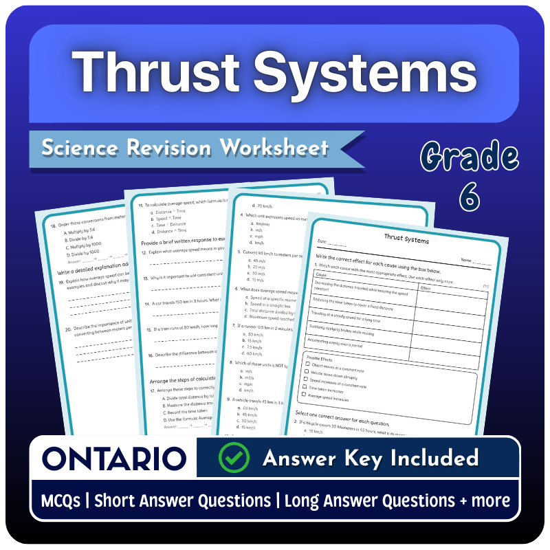 6th Grade Science | Thrust Systems Worksheet (Ontario Standards) (PDF)