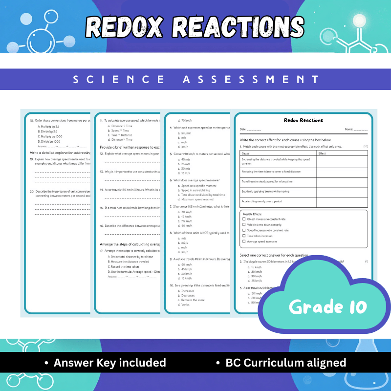 Grade 10 Science science 1 worksheet — Grade 10 Science | Redox Reactions Worksheet (Answer Key) for BC Standards