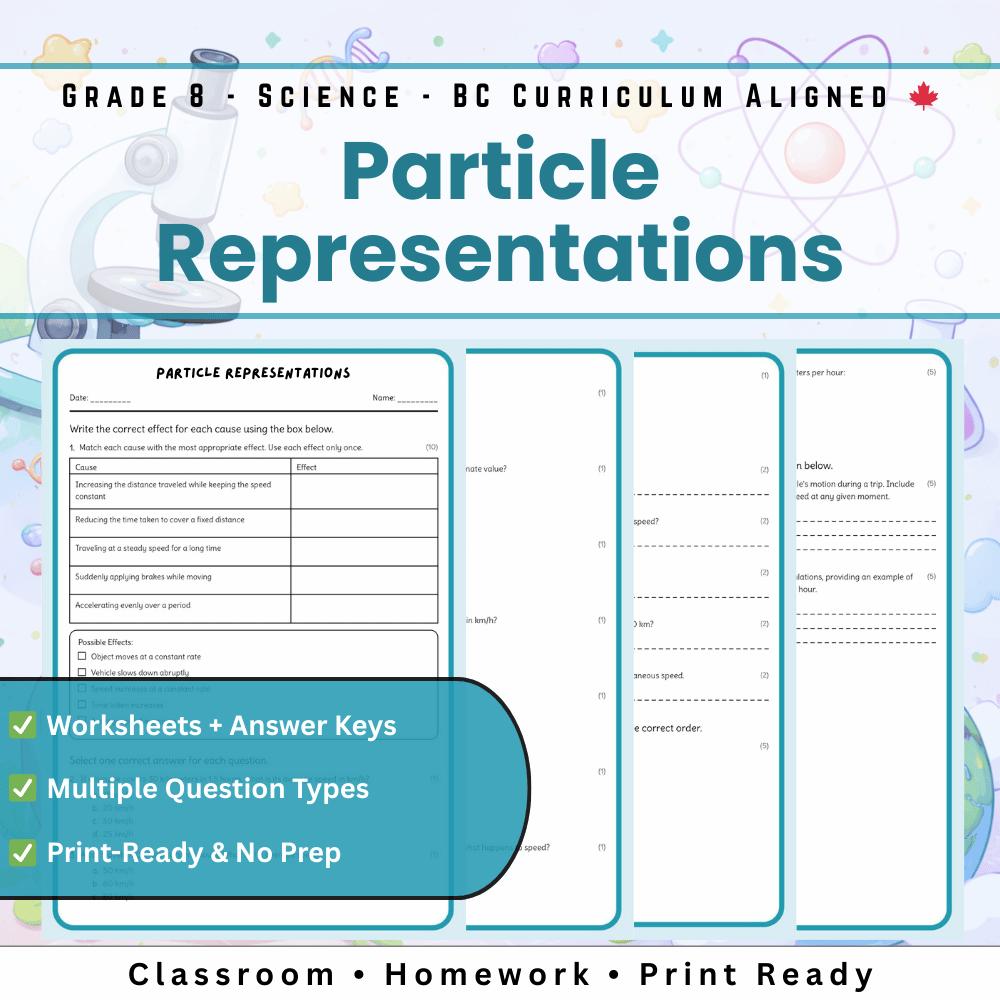 Grade 8 Science | Particle Representations Worksheet (PDF) for BC Standards