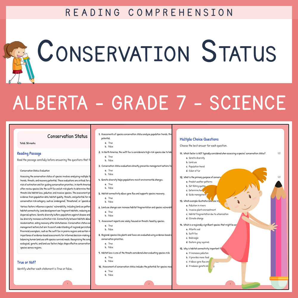 Grade 7 Science worksheet elena worksheet — Grade 7 Science | Conservation Status Worksheet Elena | Alberta — page 1