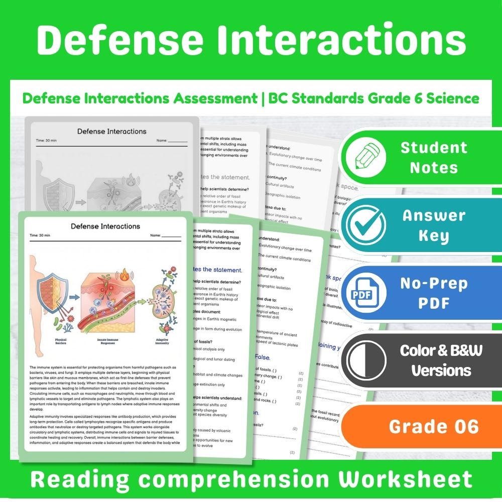 Grade 6 Science | Cell Structures & Systems Assessment – Standards-Aligned — included worksheet 11