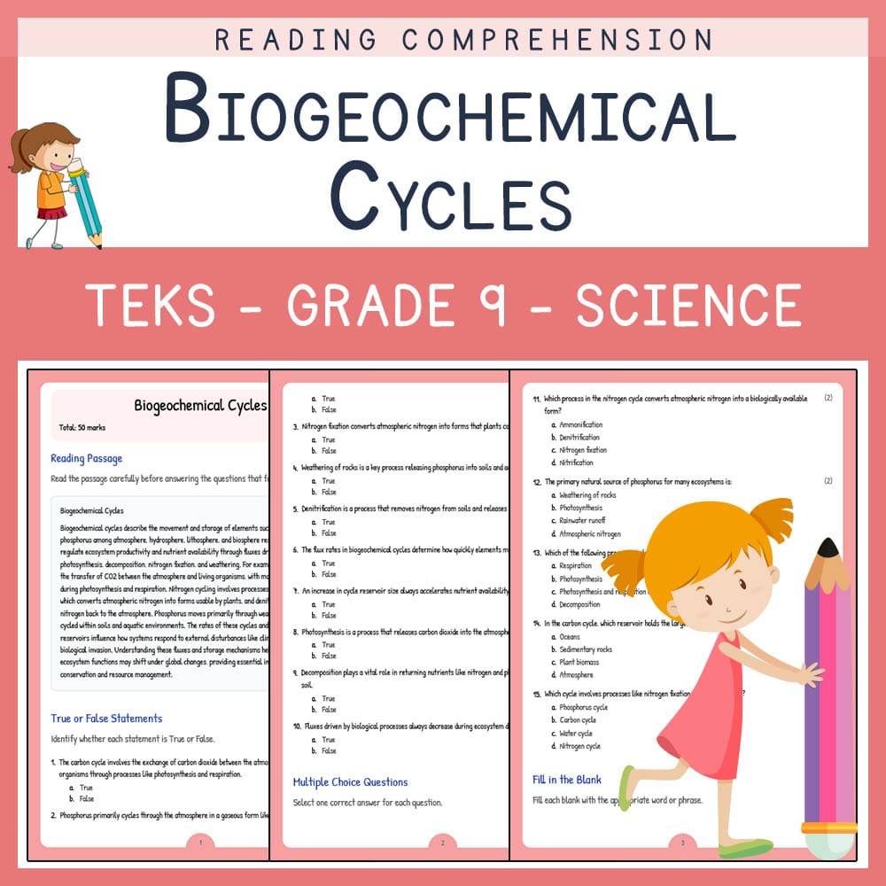 Grade 9 Science worksheet elena worksheet — Grade 9 Science | Biogeochemical Cycles Worksheet | TEKS Aligned — page 1