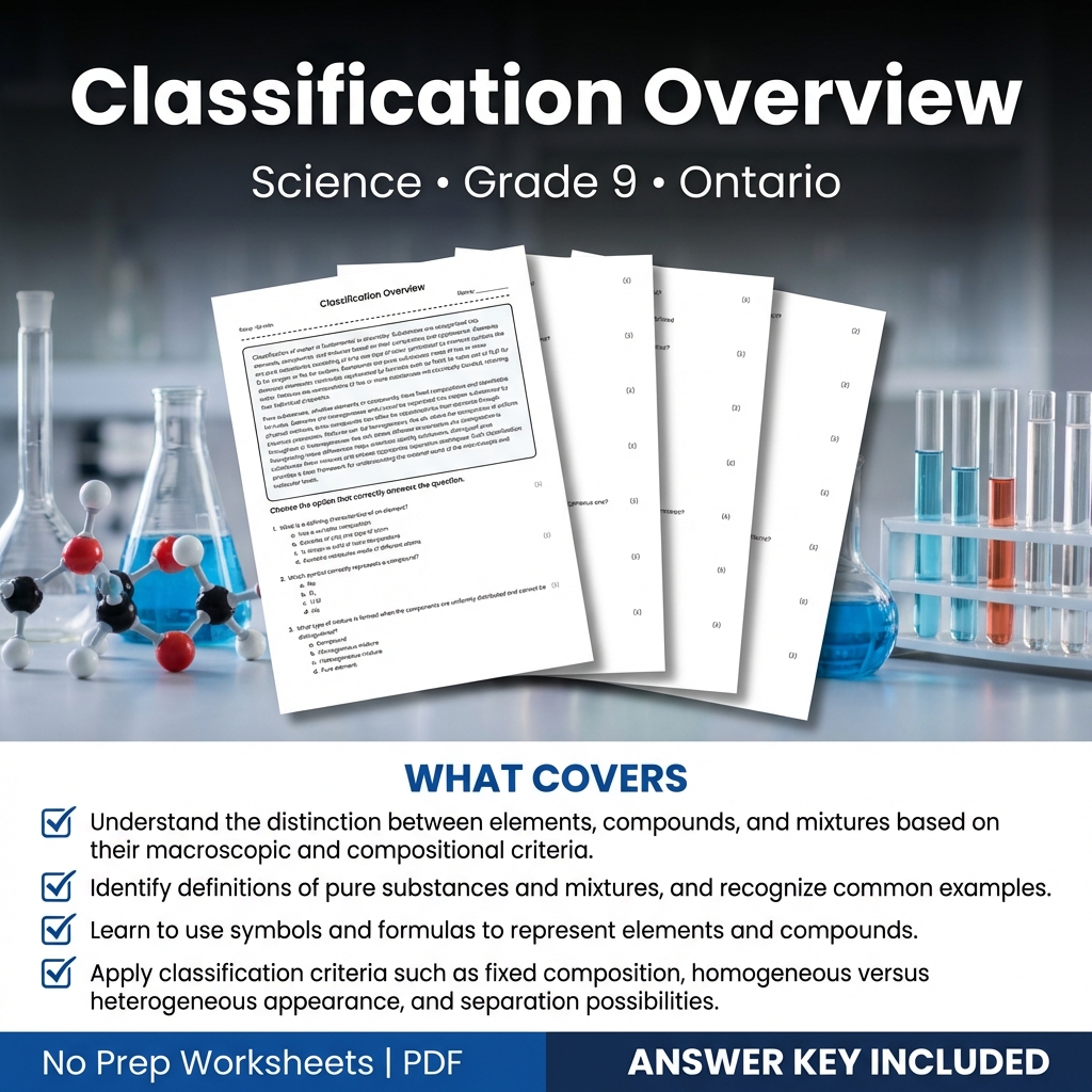 Classification Overview Worksheet | Grade 9 Science | Ontario Standards