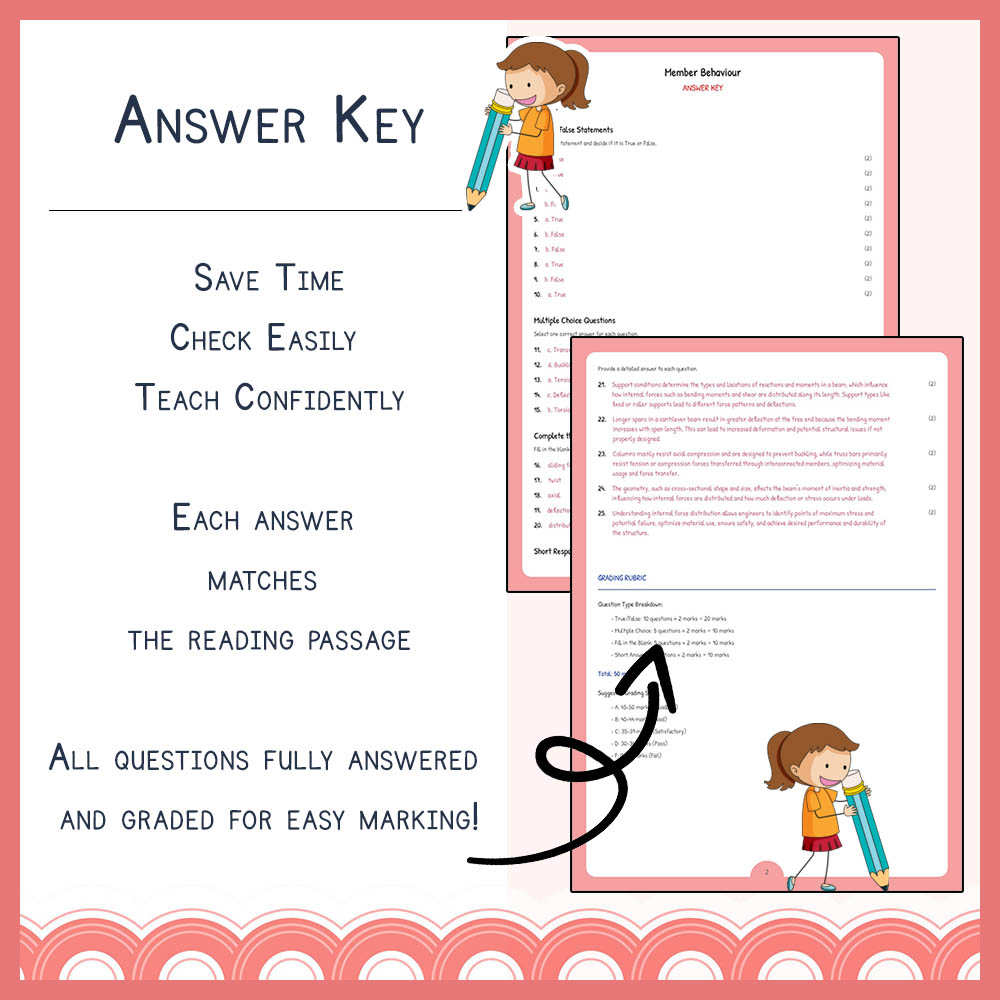 Grade 7 Science | Member Behaviour Worksheet Elena – Structural Forces & Analysis (PDF & Answer Key)