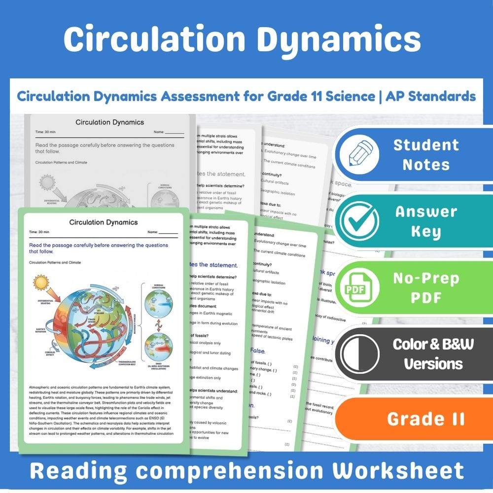 Grade 11 Science assessment worksheet — Circulation Dynamics Assessment for Grade 11 Science | AP Standards — page 1