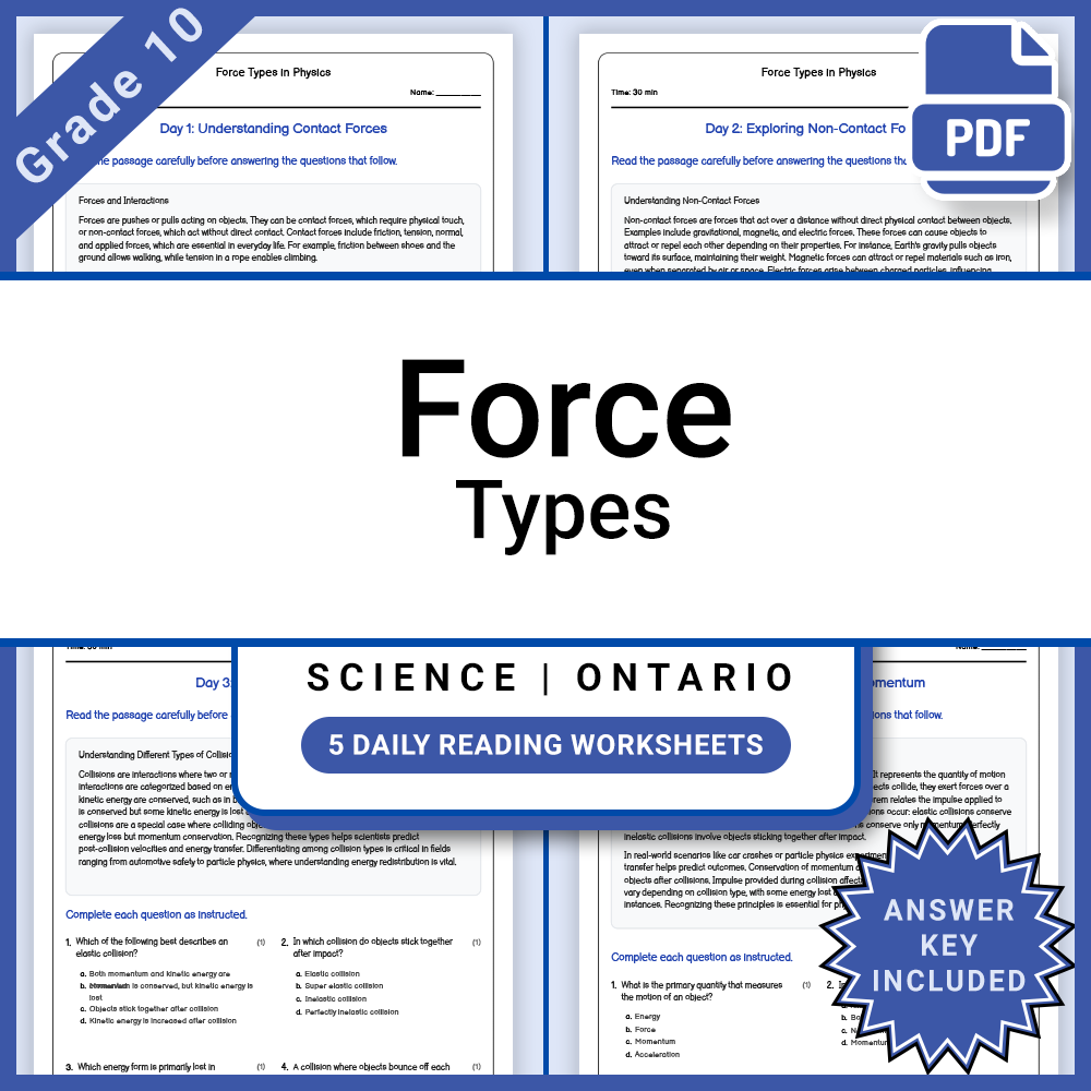 Grade 10 Science Lesson Bundle | Physics and Motion Ontario Framework — included worksheet 10