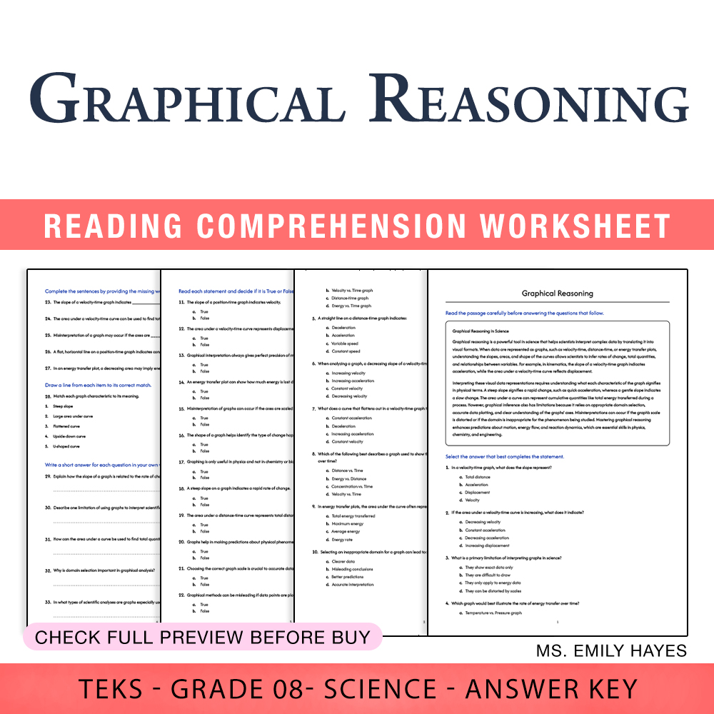 Grade 8 Science worksheet worksheet — 8th Grade Science | Graphical Reasoning Worksheet (PDF+ Answer Key) — page 1