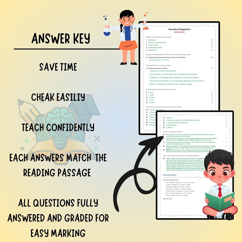 Grade 9 Science worksheet worksheet — Grade 9 Science | Excretory Regulation Worksheet (Answer Key) - Ontario Standards —…