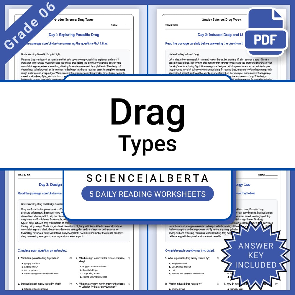 Grade 6 Science Lesson Bundle: Flight, Weather, and Aerodynamics — included worksheet 11