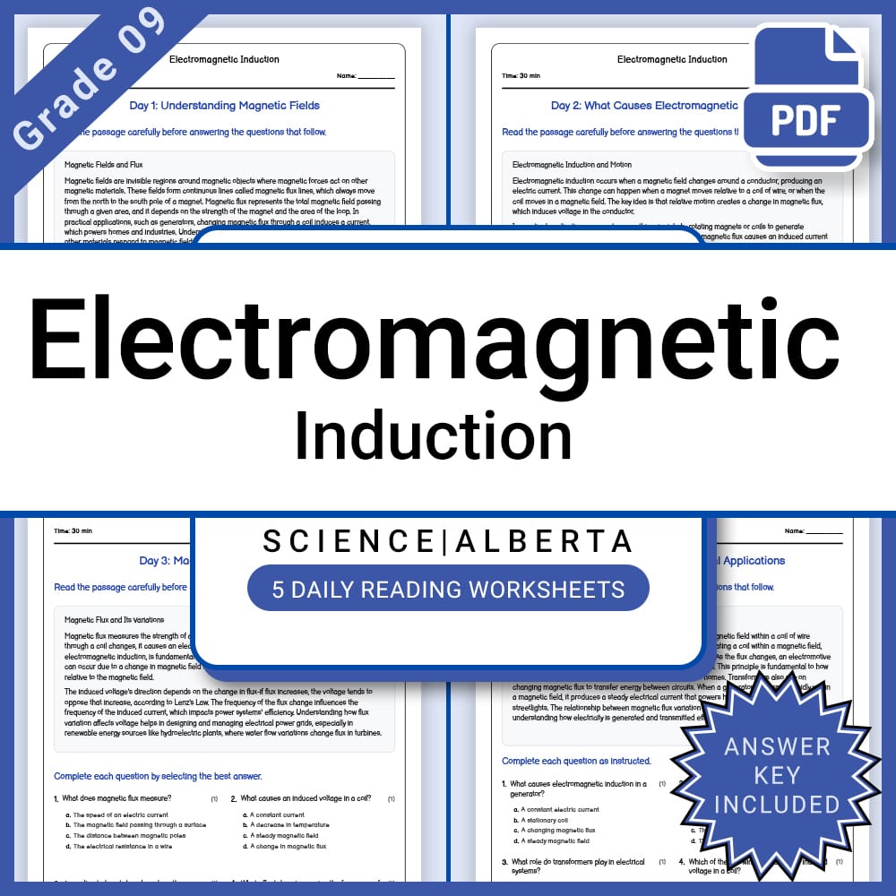 Grade 9 Science Full Year Curriculum Bundle | Genetics, Energy, Physics — included worksheet 54