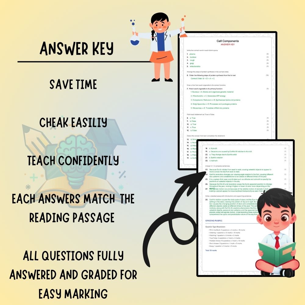 Grade 9 Science worksheet worksheet — Grade 9 Science – Cell Components Worksheet (PDF) | Ontario Standards — page 3