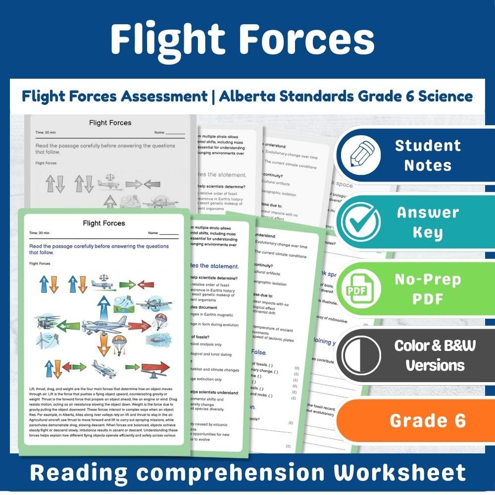 Grade 6 Science assessment worksheet — Flight Forces Assessment | Alberta Standards Grade 6 Science — page 1