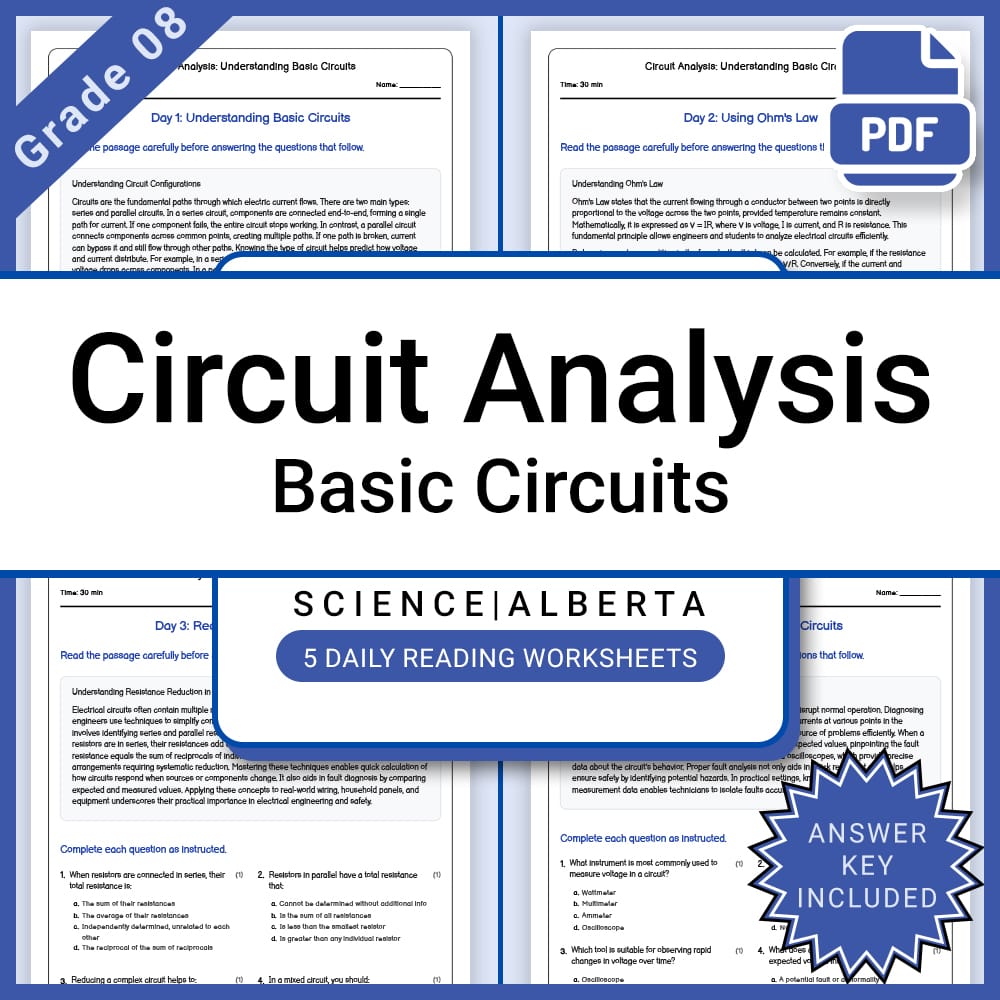 Grade 8 Science Lesson Bundle — Electricity, Circuits & Energy — included worksheet 12