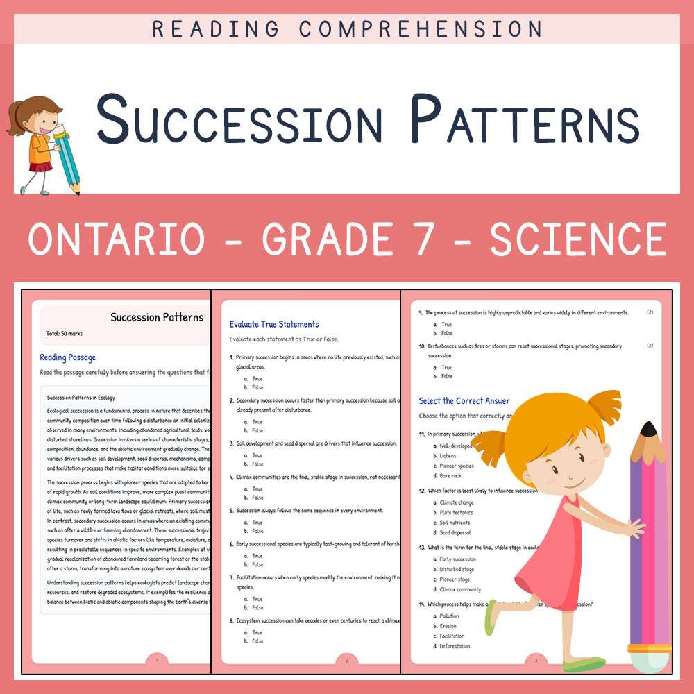 Grade 7 Science worksheet elena worksheet — Grade 7 | Science Assessment | Succession Patterns Worksheet |  Ontario — page 1