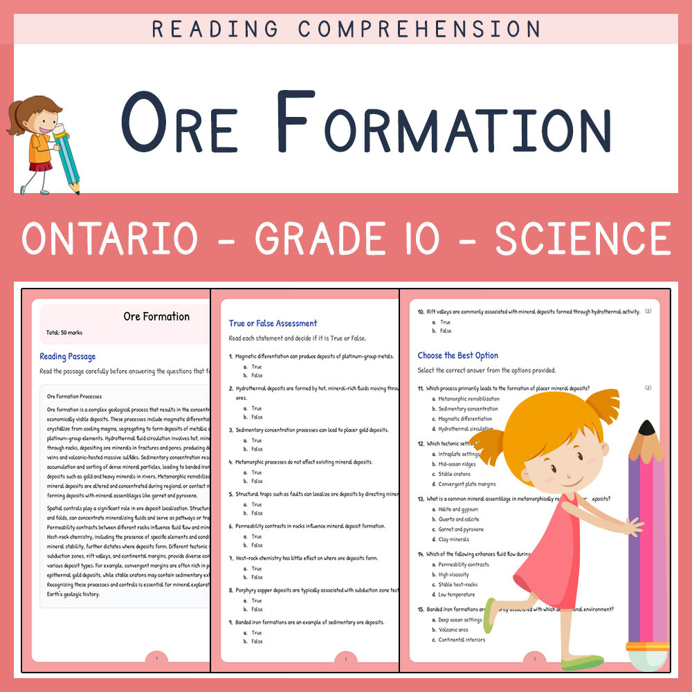 Grade 10 Science worksheet elena worksheet — Grade 10 | Ore Formation Worksheet Elena | Science | Ontario Standards — page 1
