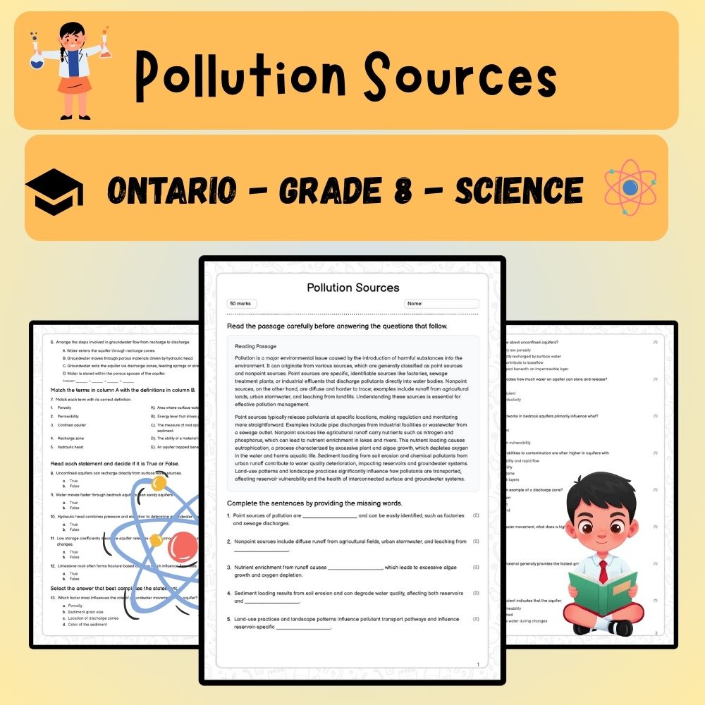 Grade 8 Science worksheet worksheet — Grade 8 Science – Pollution Sources Worksheet (PDF ) – Ontario Standards — page 1