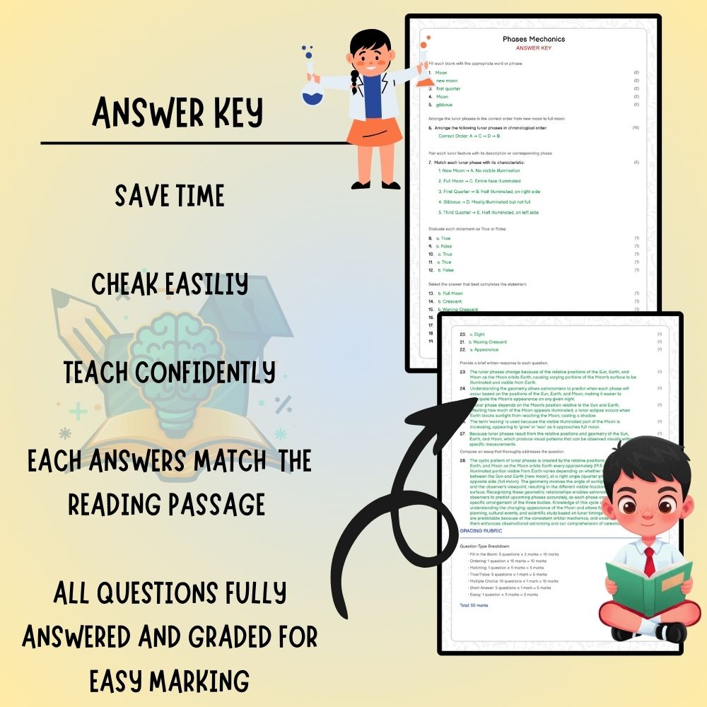 Grade 6 Science worksheet worksheet — 6th Grade Science | Phases Mechanics Worksheet (PDF ) – Ontario Standards — page 3
