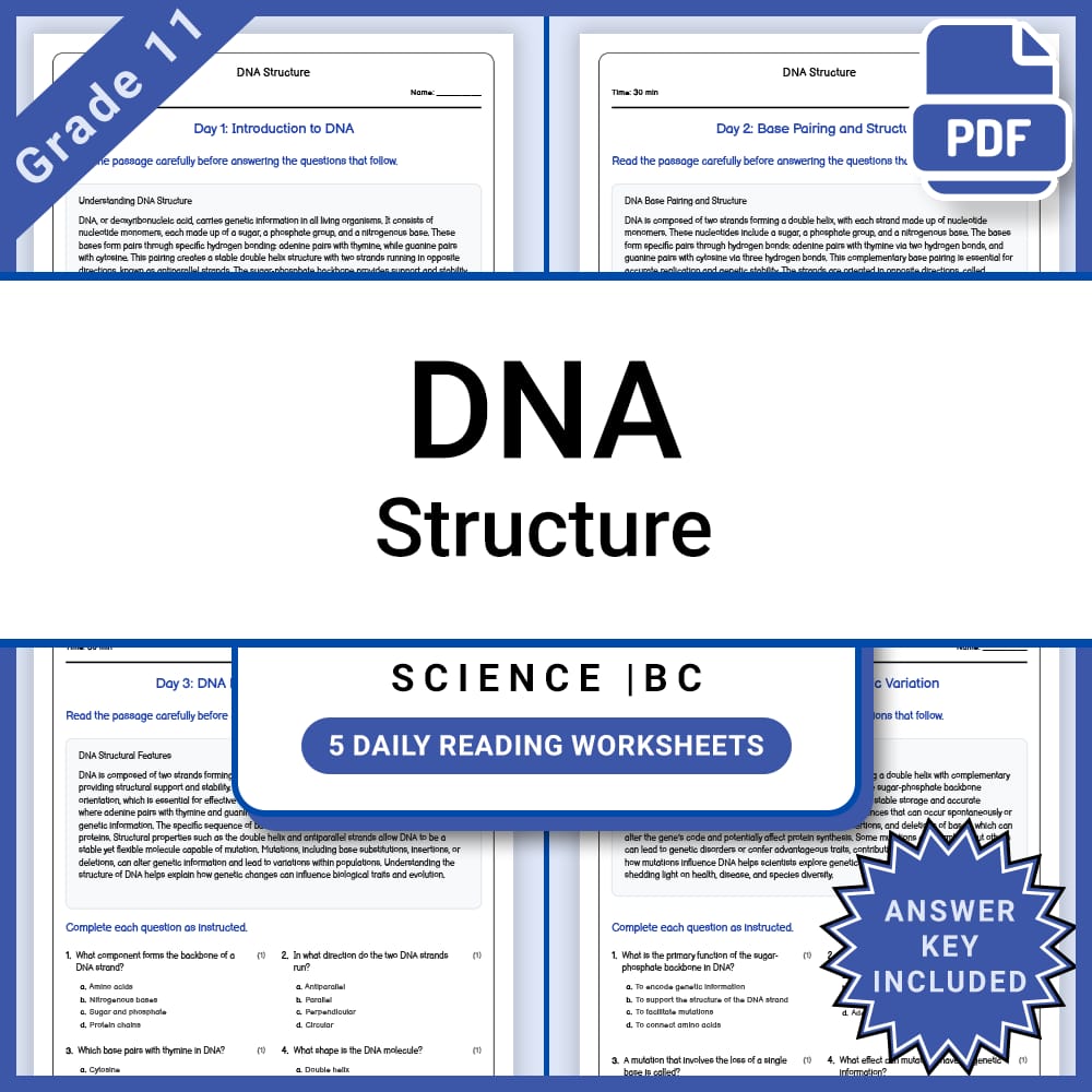 Grade 11 Science Lesson Bundle BC Framework | STEM & Core Concepts — included worksheet 14