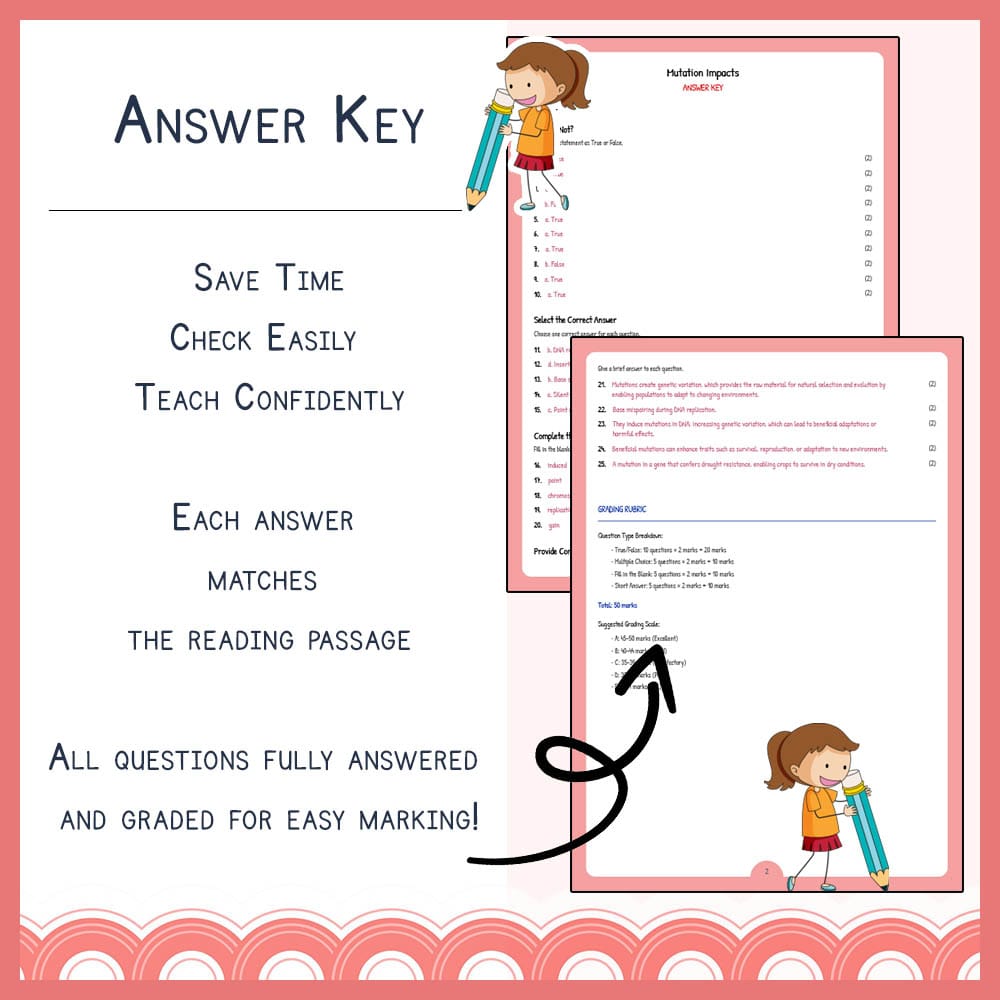 Grade 12 Science worksheet elena worksheet — Grade 12 Science | Mutation Impacts Worksheets | Alberta Standards — page 3