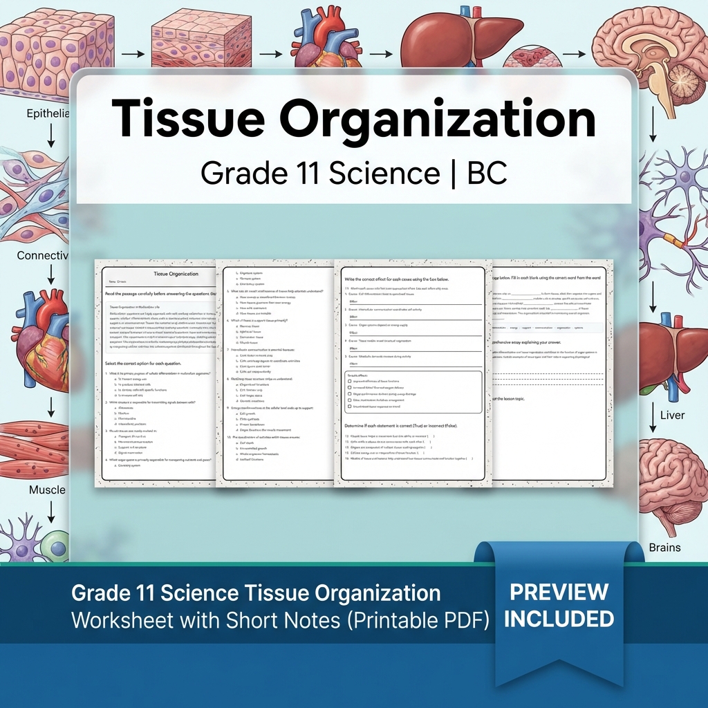 Grade 11 Science Full Year Bundle | Atomic Theory, Biology, Motion & Energy Worksheets — included worksheet 55