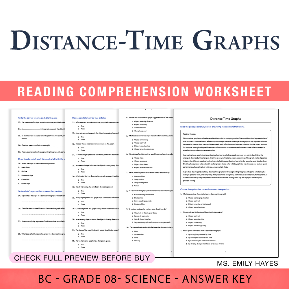 Grade 8 Science worksheet worksheet — Grade 8 Science | Distance-Time Graphs Worksheet (PDF+ Answer Key) — page 1