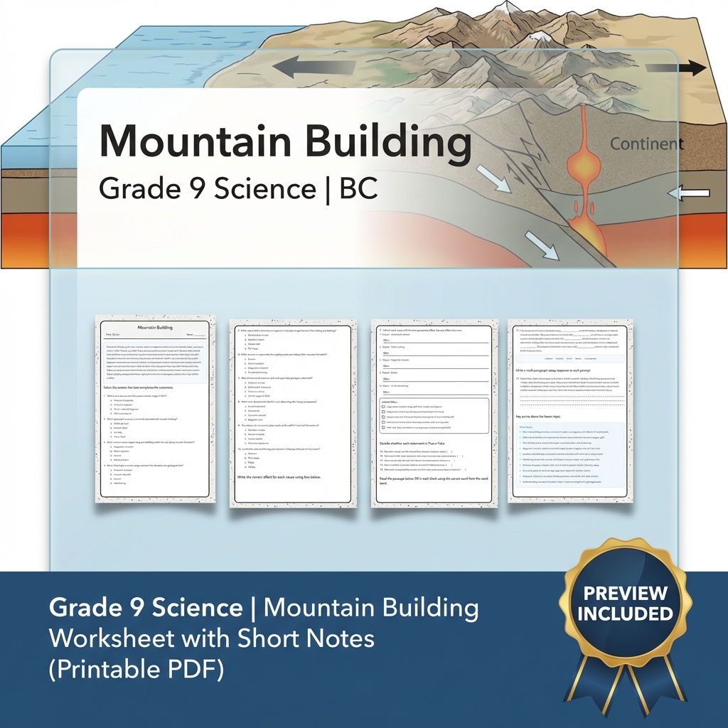 Grade 9 Science | BC Framework Lesson Bundle on Earth Systems & Climate — included worksheet 12