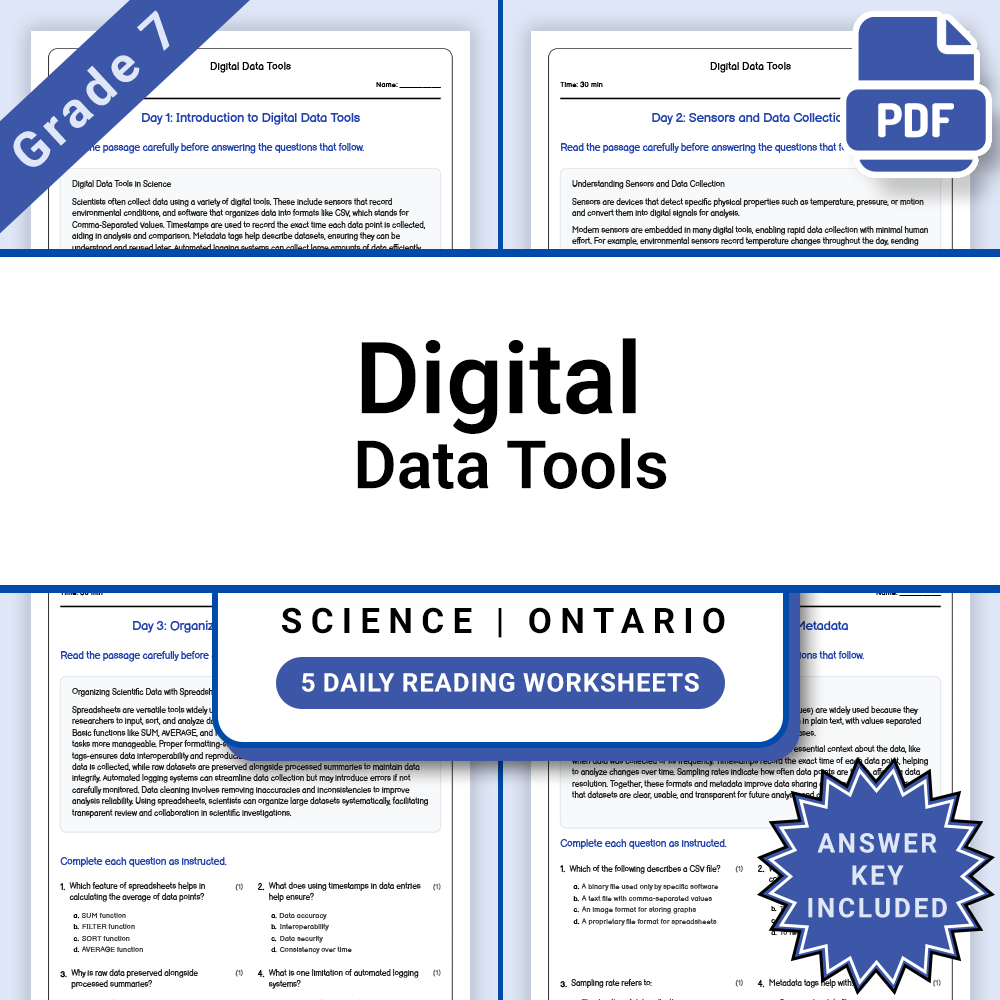 Grade 7 Science Lesson Bundle | Ontario Curriculum Reading Worksheets — included worksheet 12