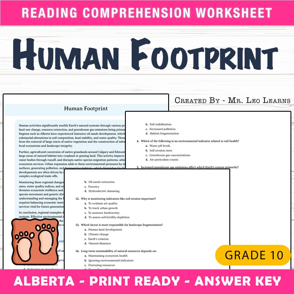 Grade 10 Science worksheet mcq paper worksheet — Grade 10 Science — Human Footprint Worksheet MCQ Paper for Mastery — page 1