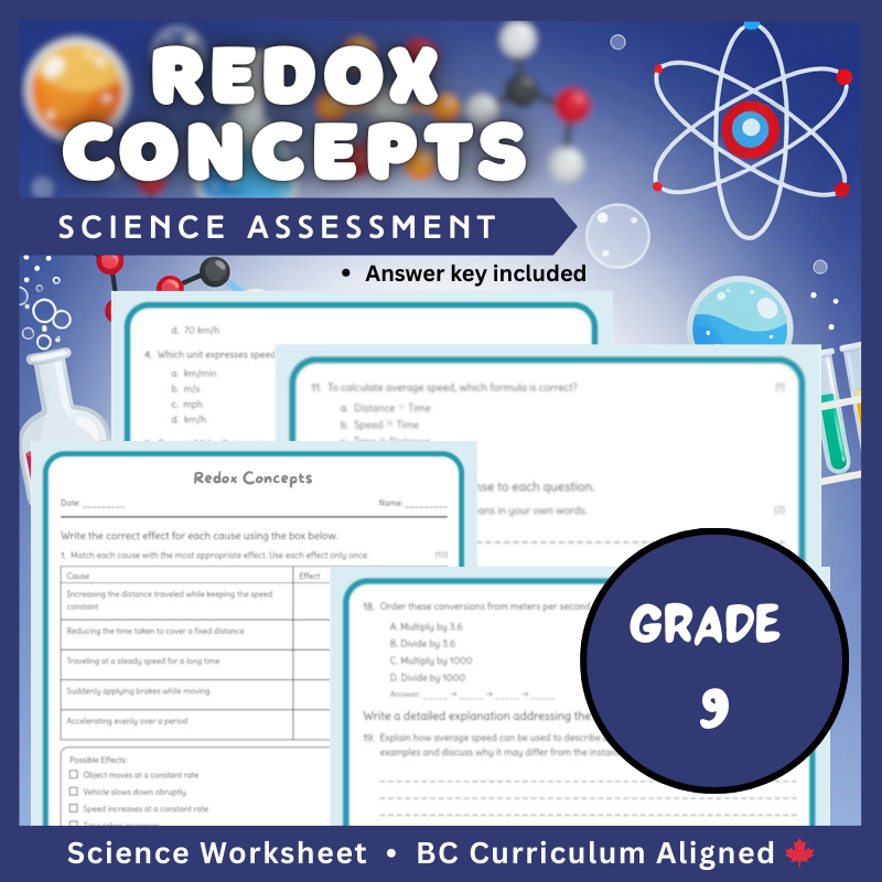 Grade 9 Science science 1 worksheet — Grade 9 Science – Redox Concepts Worksheet (PDF) | BC Standard & Practice