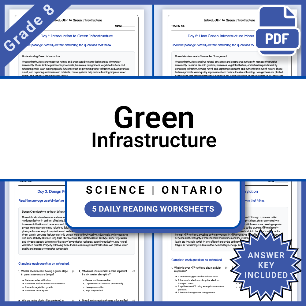 Grade 8 Science Full Year Curriculum Bundle | Water Systems & Energy — included worksheet 51