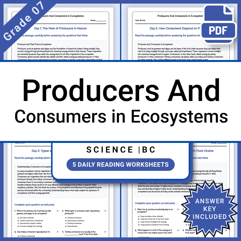 Grade 7 Science Lesson Group: Ecosystems and Population Framework — included worksheet 14