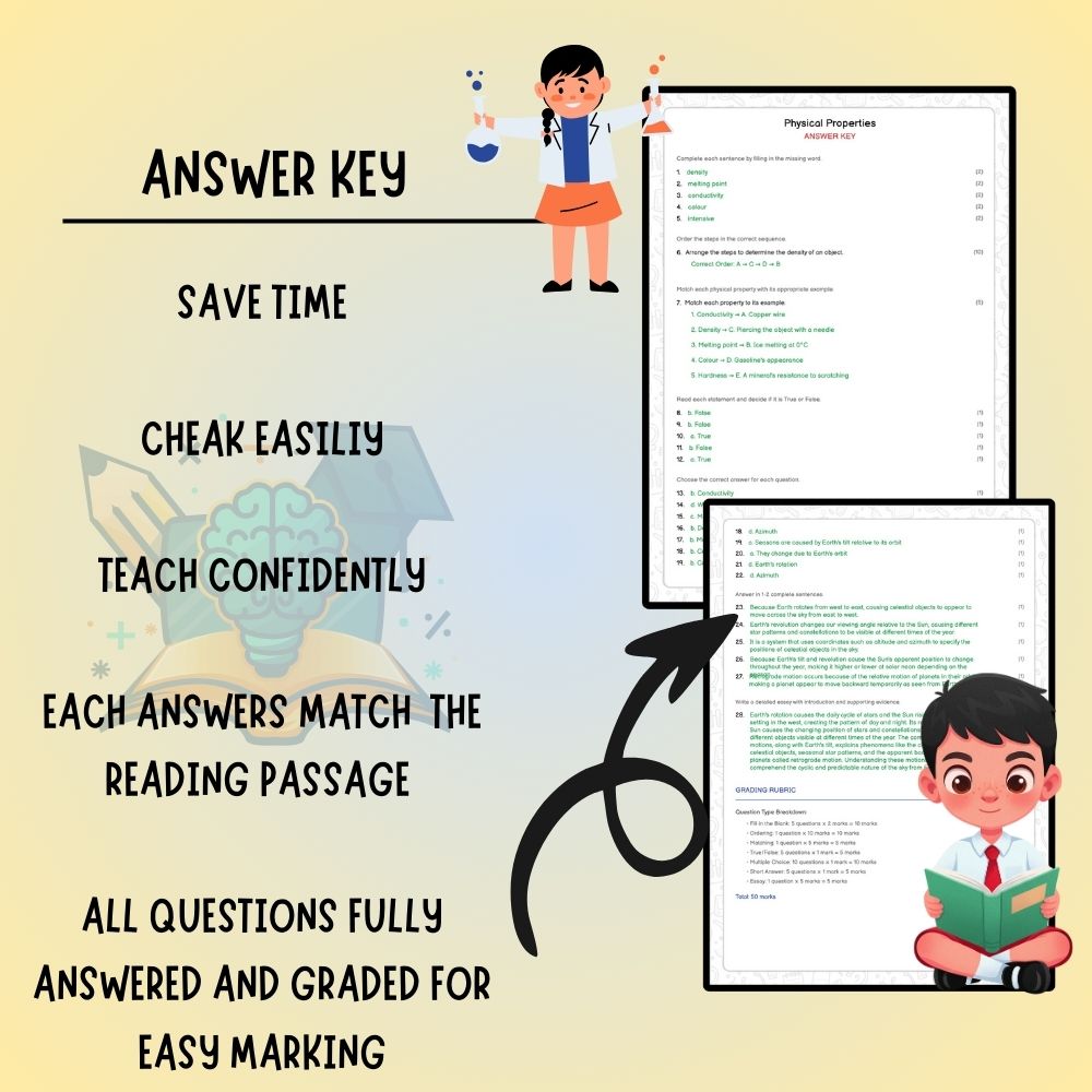 Grade 9 Science worksheet worksheet — Grade 9 Science Worksheet | Understanding Physical Properties (Worksheet + Answer Ke…