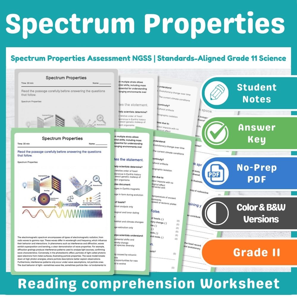 Grade 11 Science Mini Bundle | Wave Properties & Spectrum NGSS Assessment — included worksheet 4