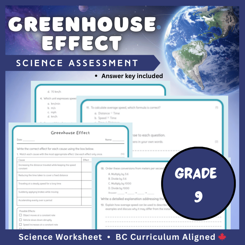 Grade 9 Science | Understanding the Greenhouse Effect Worksheet (Answer Key)