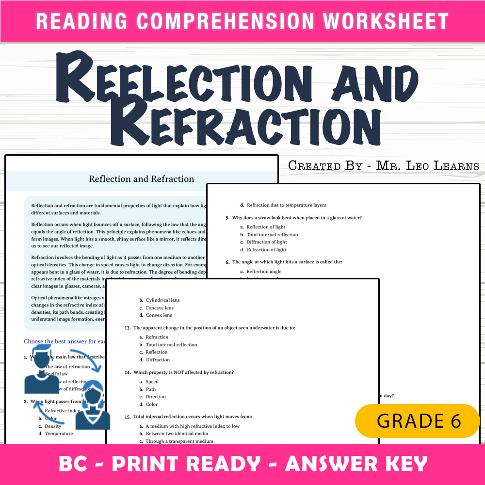 Grade 6 Science worksheet mcq paper worksheet — Grade 6 Science — Reflection and Refraction Worksheet MCQ Paper — page 1