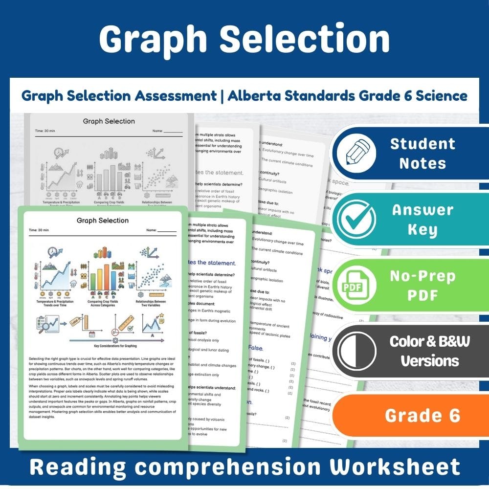 Grade 6 Science assessment worksheet — Graph Selection Assessment | Alberta Standards Grade 6 Science — page 1