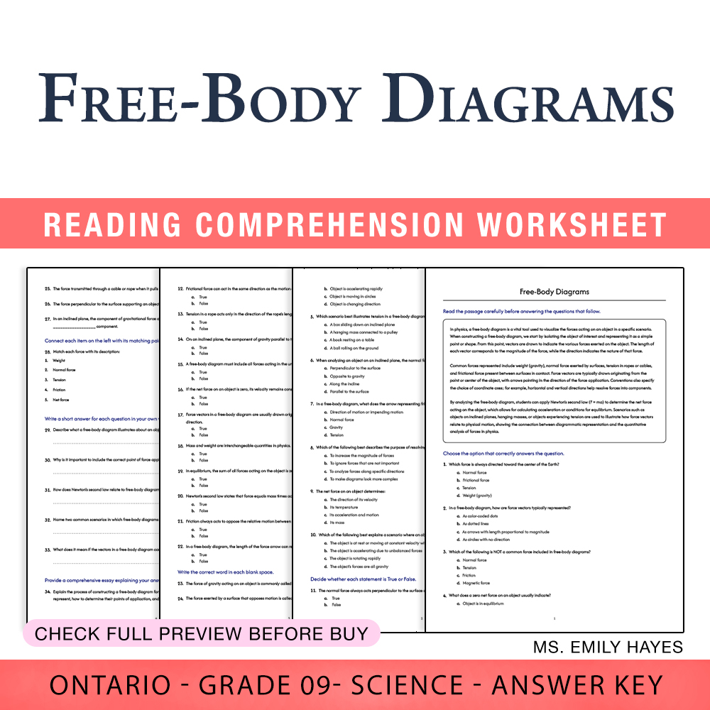 Grade 9 Science worksheet worksheet — 9th Grade Science | Free-Body Diagrams Worksheet (PDF + Answer Key) — page 1