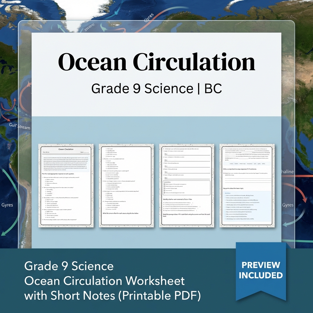 Grade 9 Science | BC Framework Lesson Bundle on Earth Systems & Climate — included worksheet 13