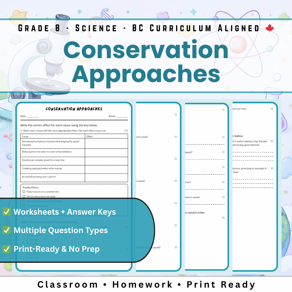 Grade 8 Science | Conservation Approaches Worksheet (Worksheet + Answer Key) PDF