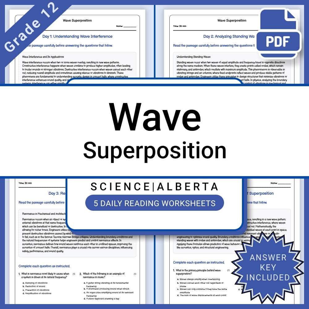 Grade 12 Science Full Year Bundle | Physics, Waves, Circuits — included worksheet 57