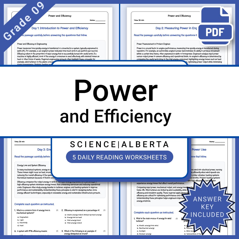 Grade 9 Science Full Year Curriculum Bundle | Genetics, Energy, Physics — included worksheet 57