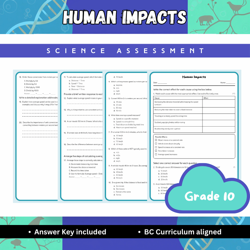 Grade 10 Science | Human Impacts Worksheet (PDF) – BC Standards & Key Concepts