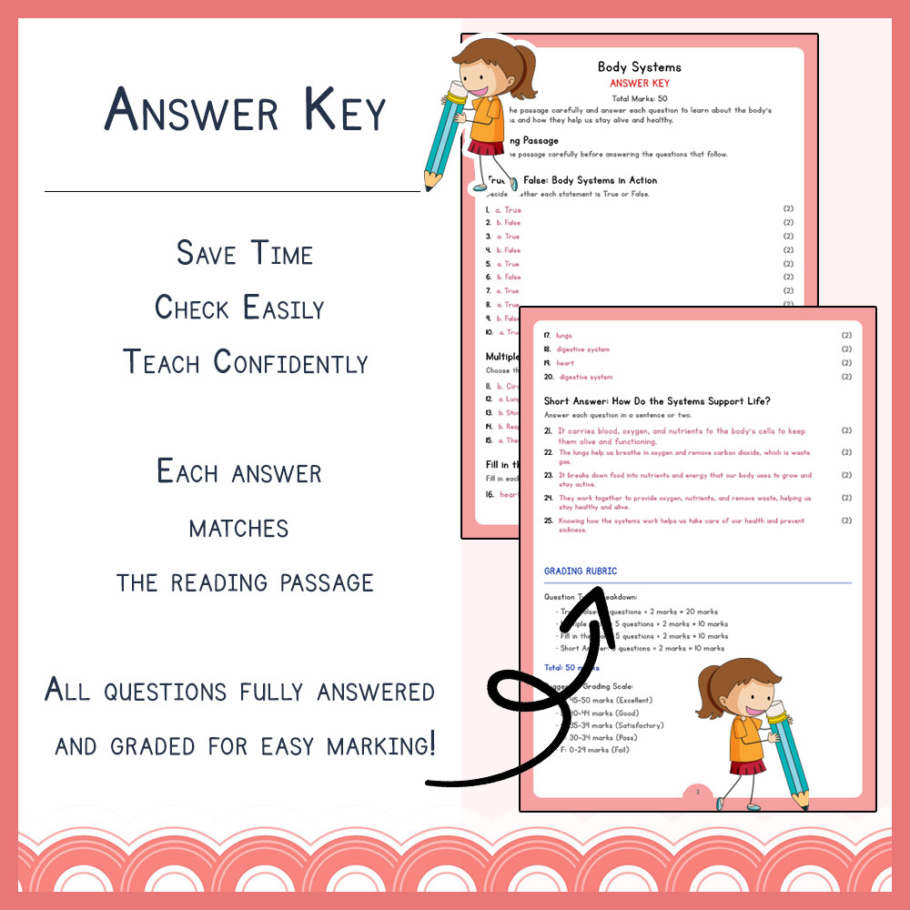 Grade 5 Science worksheets for primary grades worksheet — Grade 5 Science | Body Systems Worksheet ( PDF ) | NGSS Aligned…