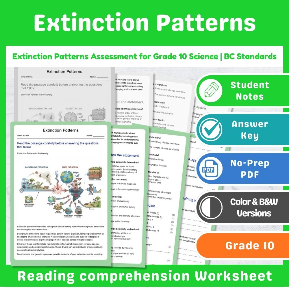 Grade 10 Science Mini Bundle | Evolution & Biodiversity Standards-Aligned — included worksheet 15