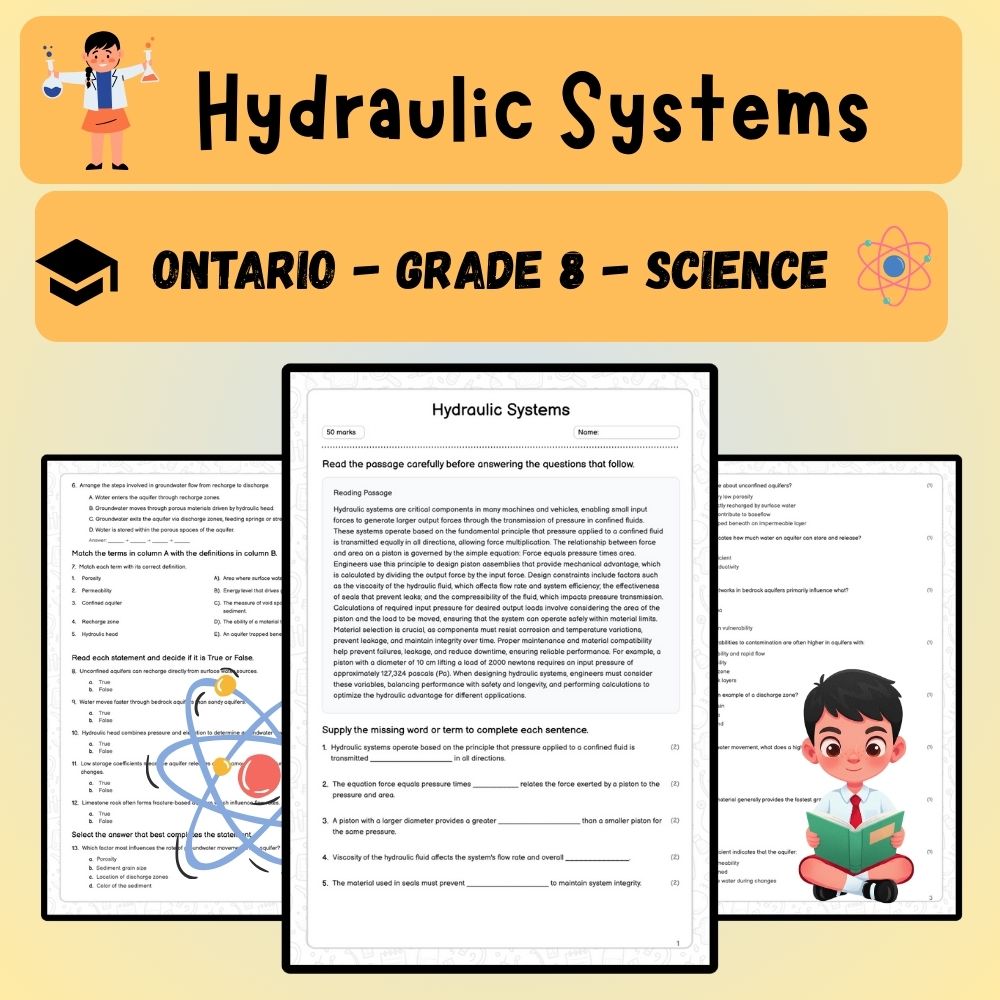 Grade 8 Science worksheet worksheet — Grade 8 Science | Hydraulic Systems Worksheet (PDF ) - Ontario Standard — page 1