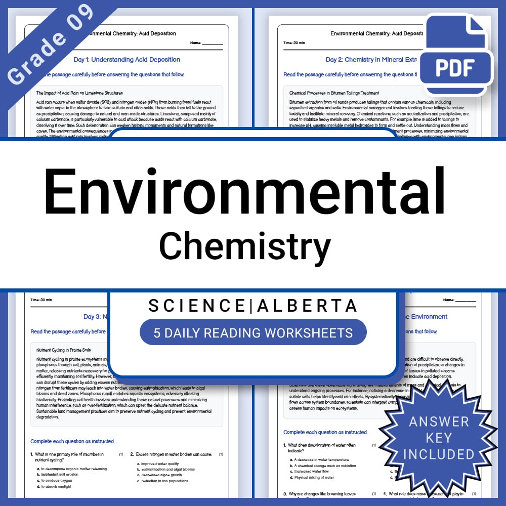 Grade 9 Science Lesson Bundle | Alberta Framework — included worksheet 14