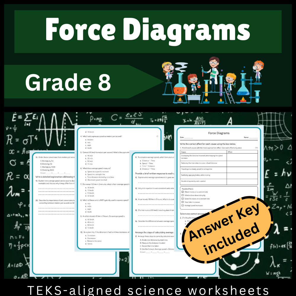 Grade 8 Science Worksheet Bundle | Ecosystems, Matter, Motion & More (TEKS Aligned) — included worksheet 46