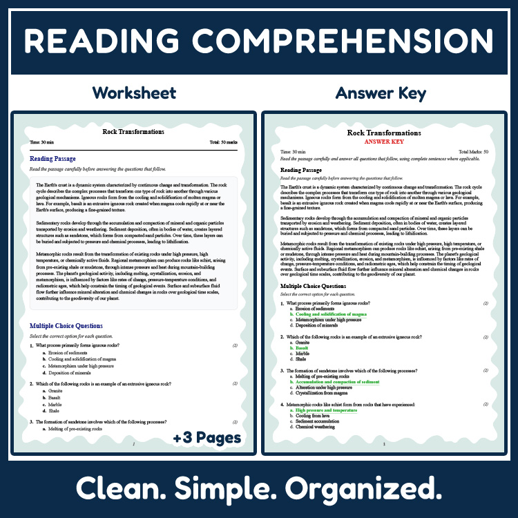 Grade 9 Science reading worksheets worksheet — 9th Grade Science | Rock Transformations Reading Worksheet & Answer Key (PD…